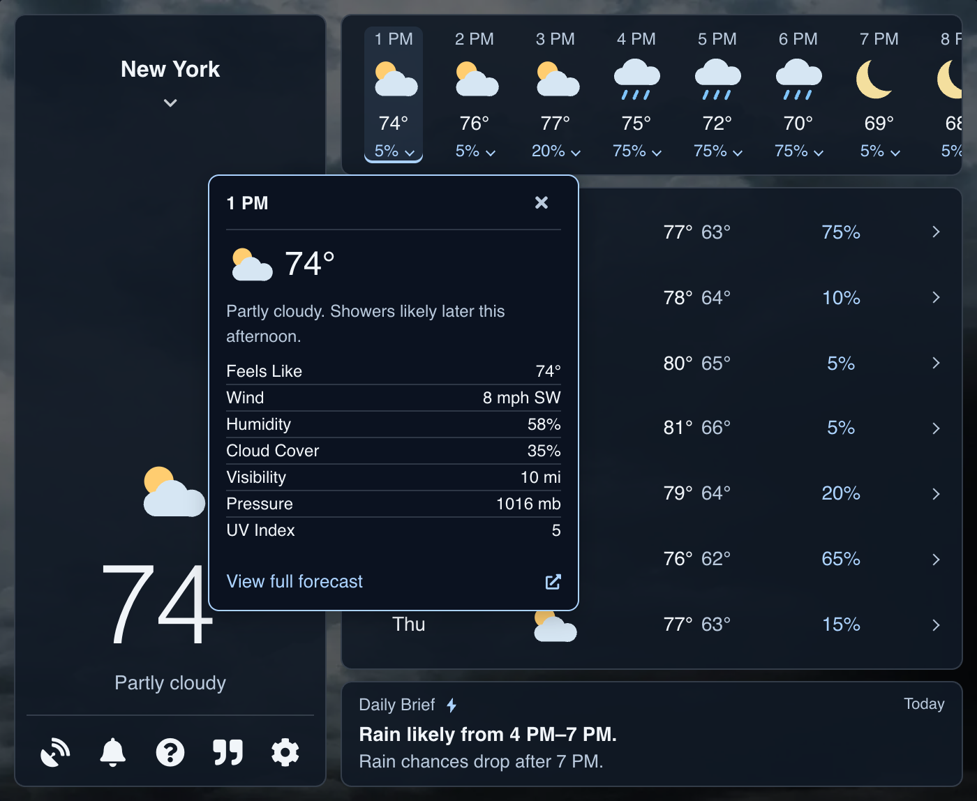 An hourly weather detail panel with wind speed and measurement units