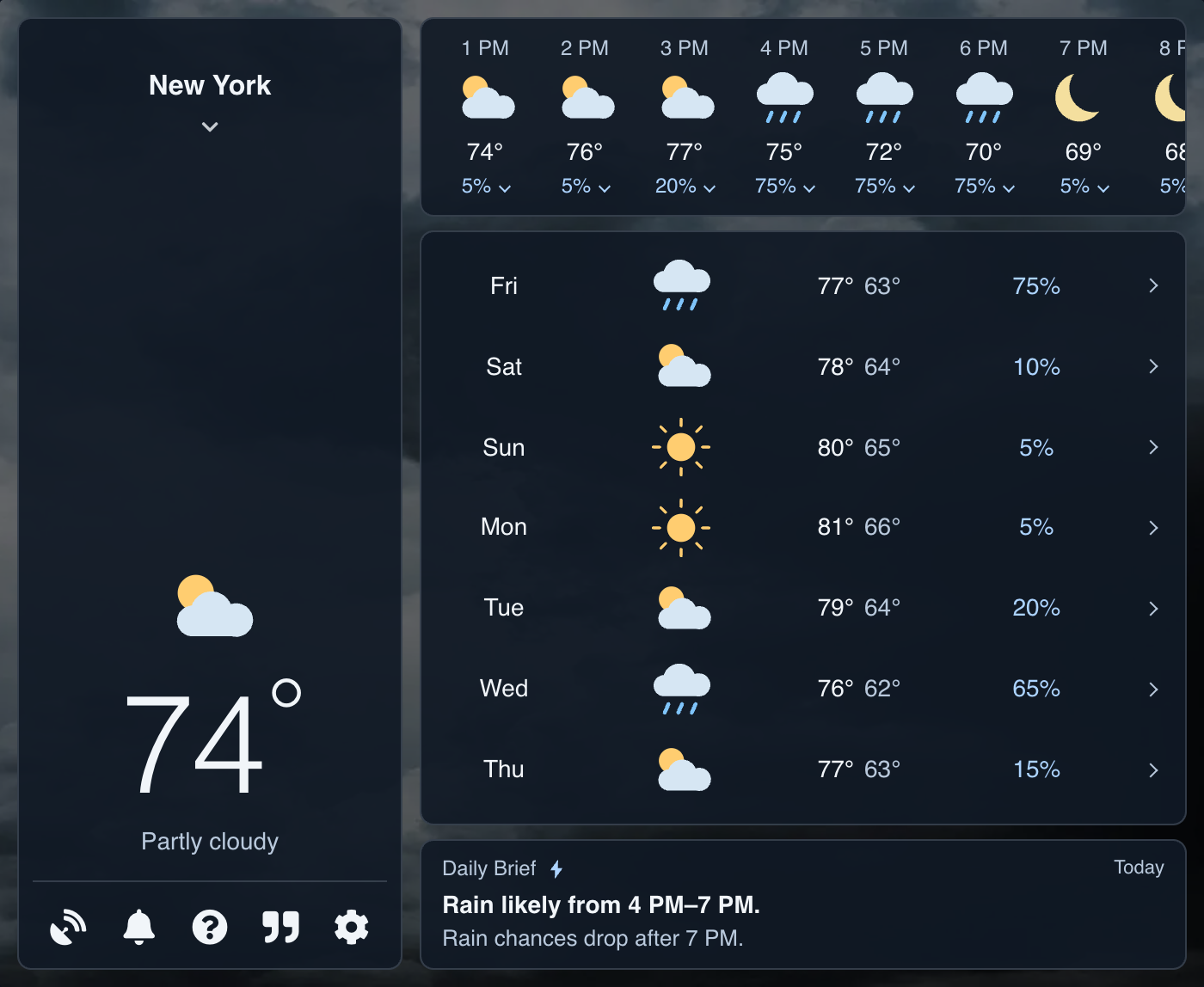 Current conditions beside the hourly row and daily forecast