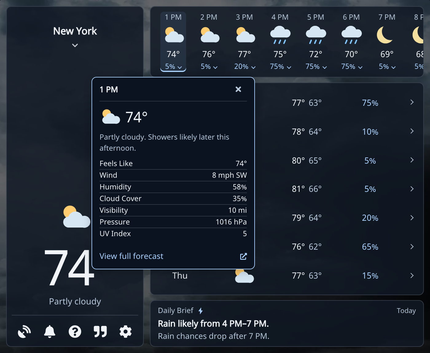 An hourly weather detail panel with wind speed and measurement units