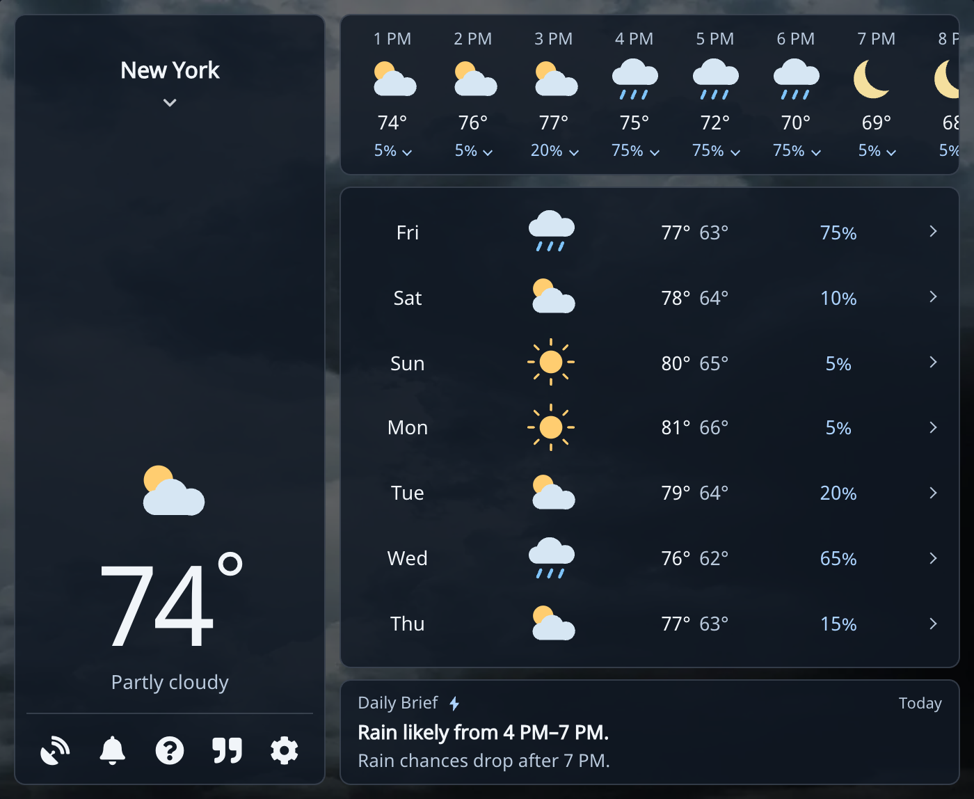 Current conditions beside the hourly row and daily forecast